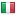 toolshell.com server is located in Italy